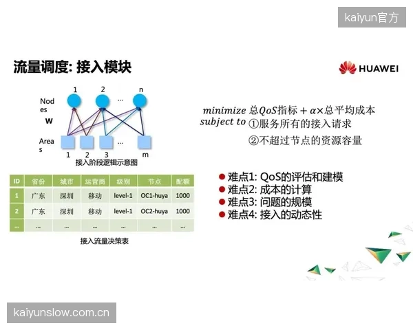 服务端资源向场景端倾斜 体育产业链协同重心持续下沉